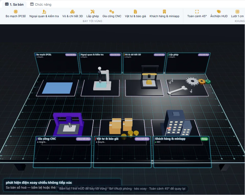 Bàn thiết kế 3D của dự án: mỗi ô là một hạng mục — bo mạch, ngoại quan & kiểm tra, vỏ & chi tiết 3D, lắp ghép, gia công CNC, vật tư & báo giá.