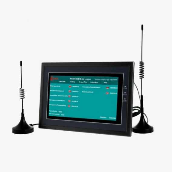Bộ Ghi Dữ Liệu RK600-07B