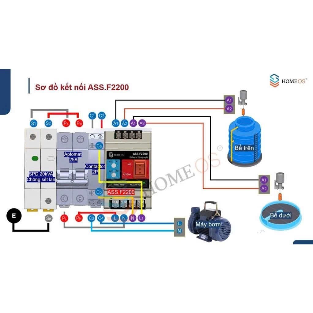 Sơ đồ kết nối ASS.F2200 — Aptomat, Contactor, Relay, Phao chống tràn bể trên, Phao chống cạn bể dưới, Máy bơm