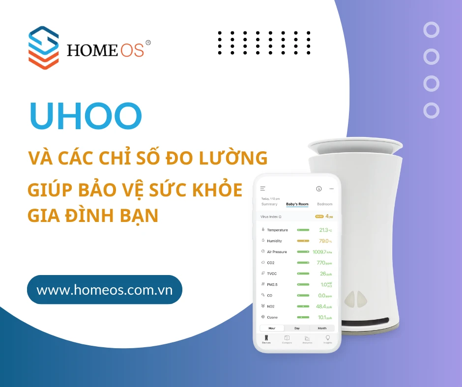 8 Chỉ Số Không Khí uHoo Đo Lường — Hiểu Rõ Để Bảo Vệ Sức Khỏe Gia Đình