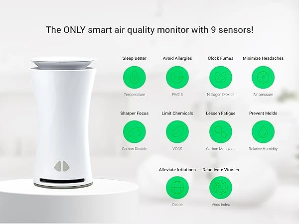 Hiểu Rõ 5 Chỉ Số Ô Nhiễm Không Khí Trong Nhà — Hướng Dẫn Từ uHoo