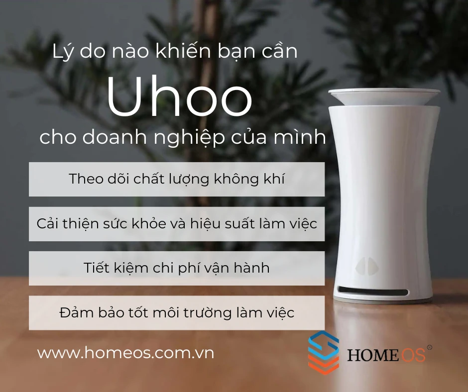 5 Lý Do Doanh Nghiệp Cần uHoo — Không Khí Sạch Là Lợi Thế Cạnh Tranh