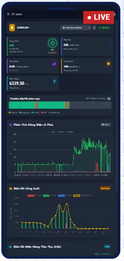 CCEMS Mobile — Giám sát điện năng trên điện thoại