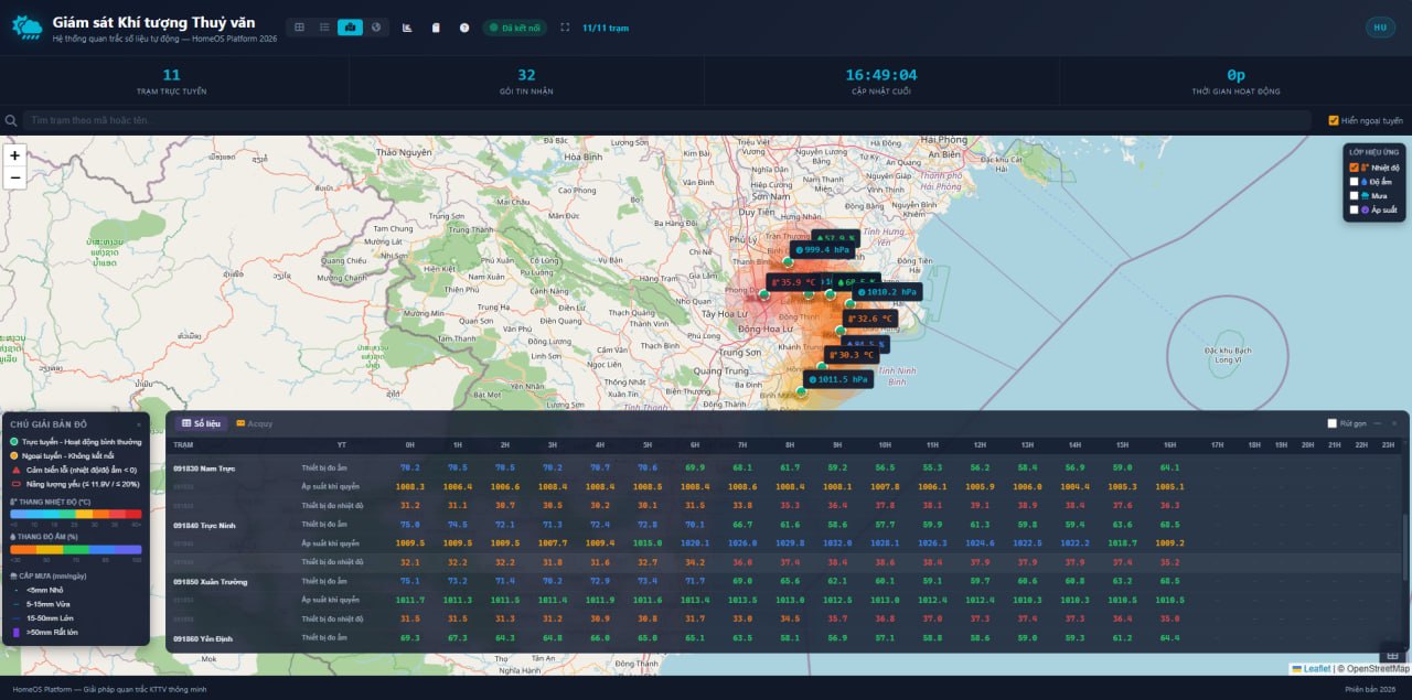 Phần mềm giám sát Khí tượng Thuỷ văn — HomeOS Platform: bản đồ trạm quan trắc, số liệu realtime